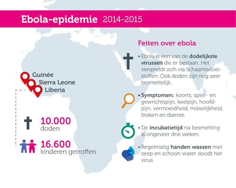 infographic ebola uitbraak