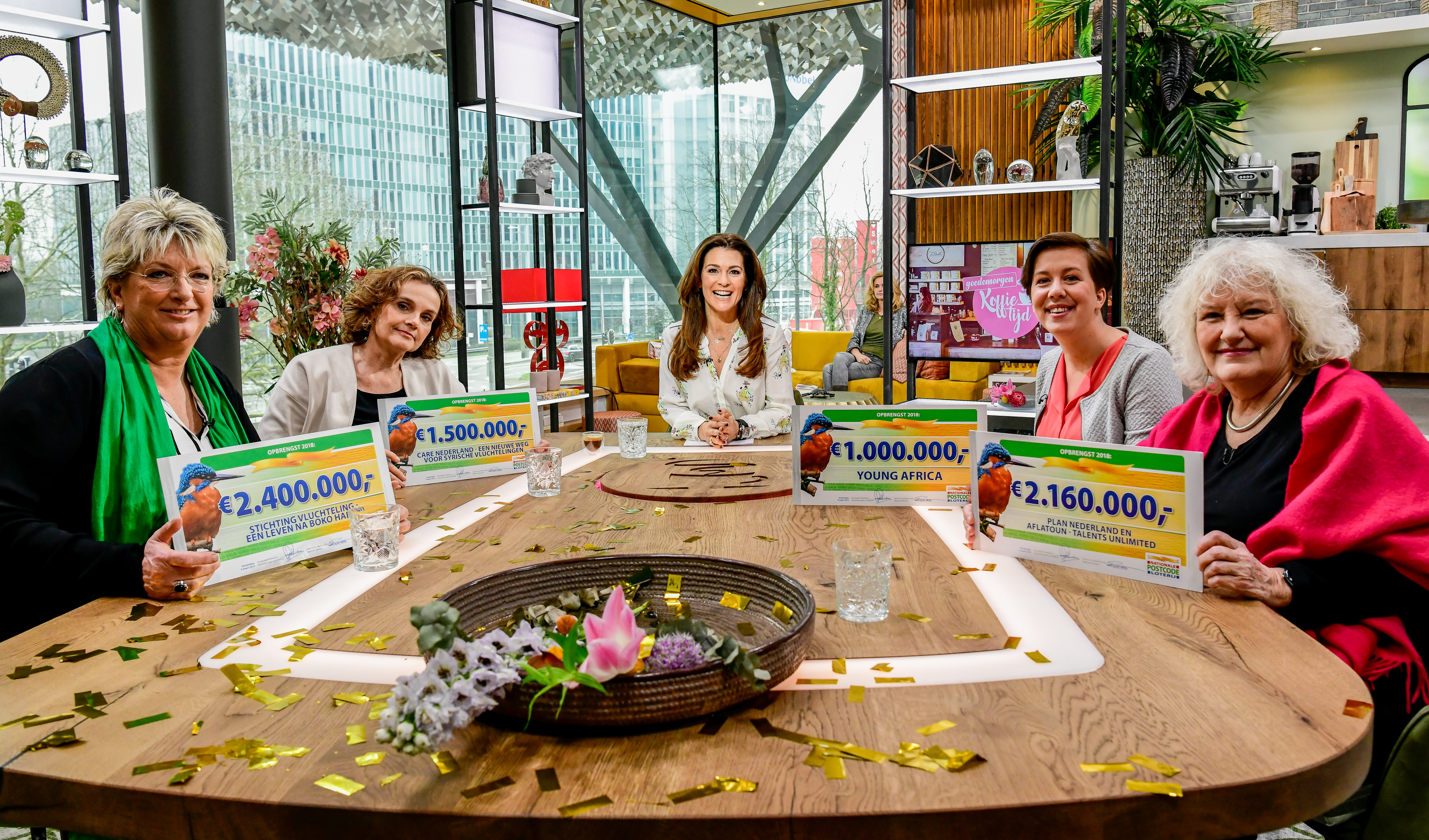 postcode loterij plan international nederland