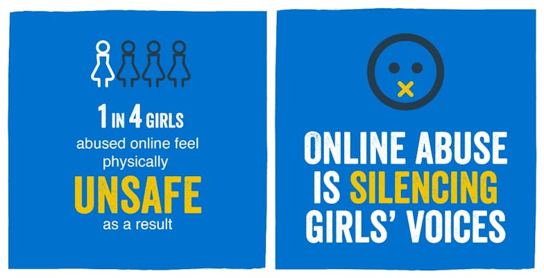 Wereldwijd 58 procent van de meisjes slachtoffer van online intimidatie