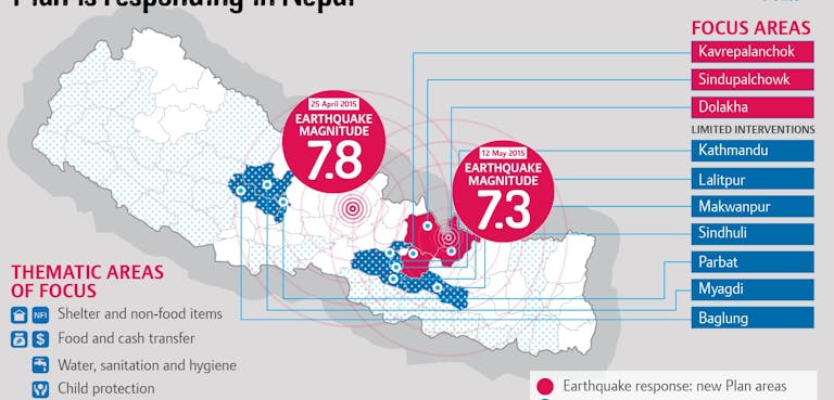Aardbeving kaart Nepal